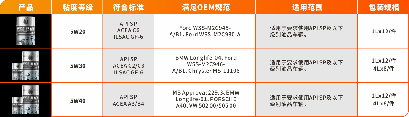 1641272222486574jbQm.png 降噪博士10.png