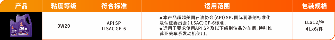 1680507096899704ymLc.png AK系列產品-AK5.png