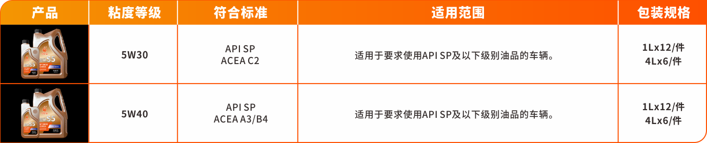 1683536029583517B4IZ.png S系列-金貝S5.png