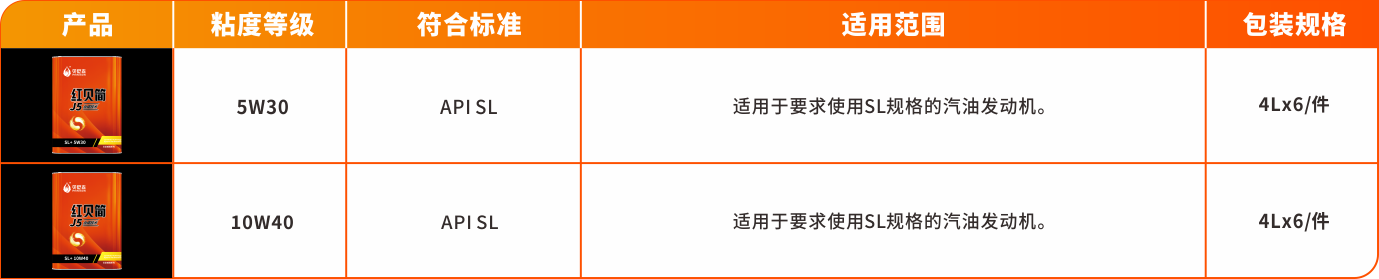 1683612300283956rB3g.png 簡系列-紅貝簡J5.png