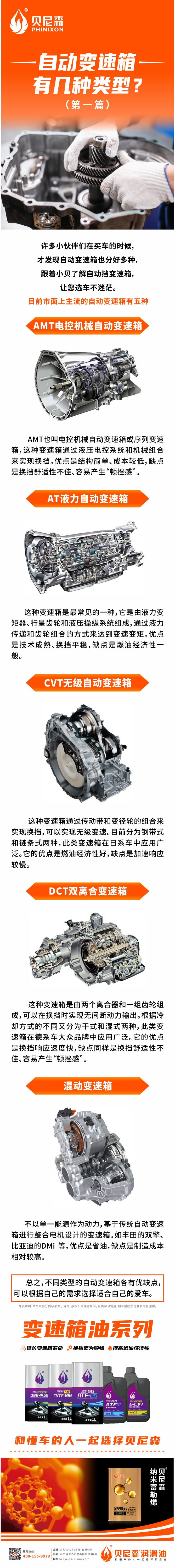 2023.10.23-自動變速箱有幾種類型？-2.jpg
