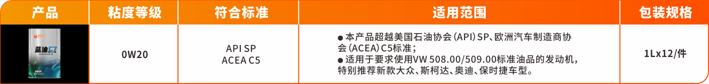 1717663454816969DVop.png 功能性產(chǎn)品-藍(lán)油C7.png