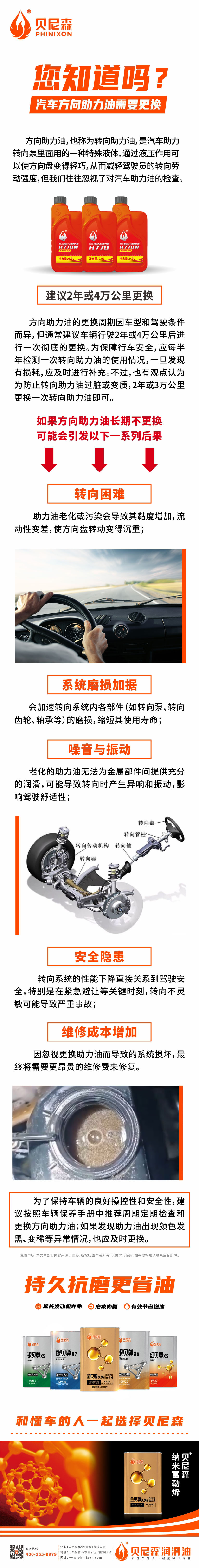 2024.12.30-汽車方向助力油需要更換，您知道嗎？.jpg