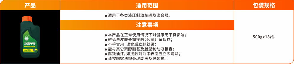 輔助油品系列-綠盾T3.png