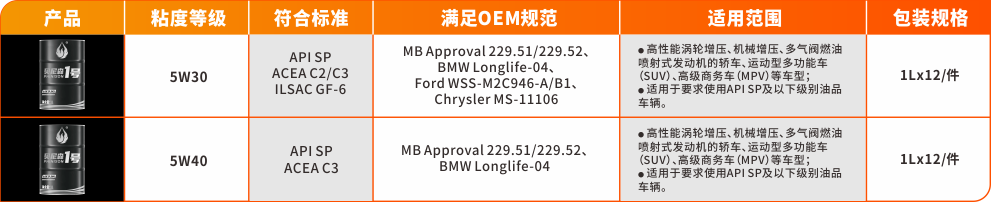 1742197760982752dPuG.png 貝尼森1號.png