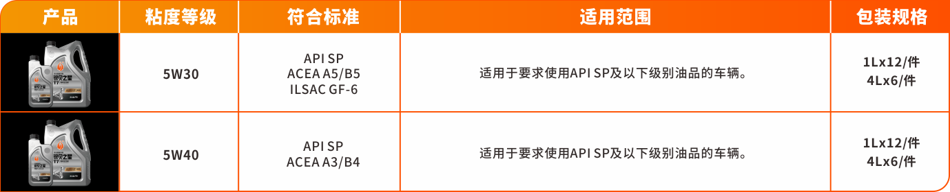 1759998151854151rkwr.png 星系列-銀貝之星T7.png