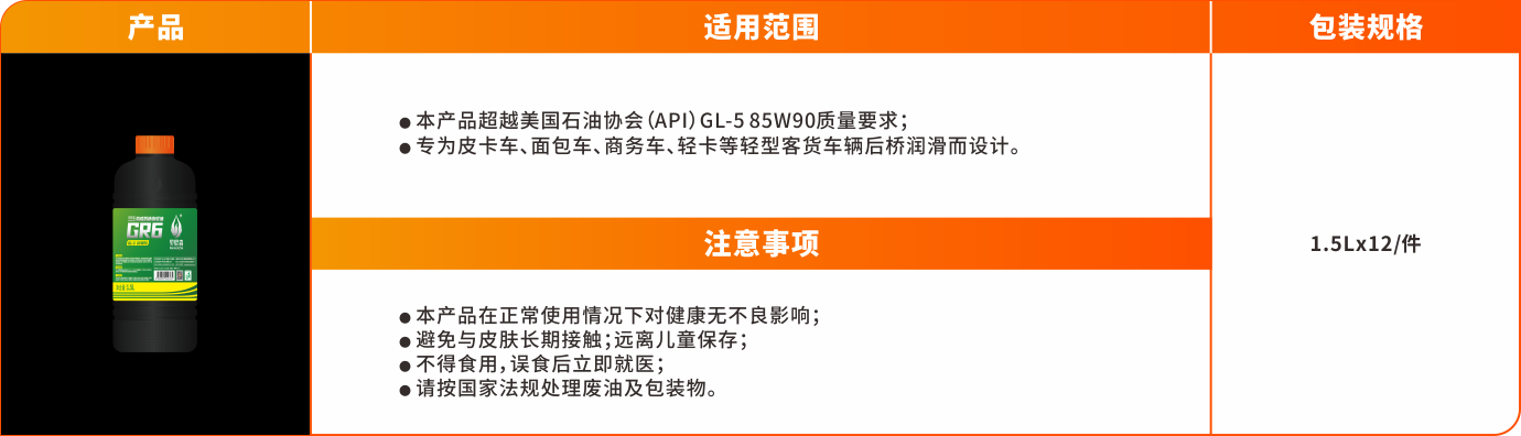 1766388056477046g6wi.png 輔助油品系列-GR6.png