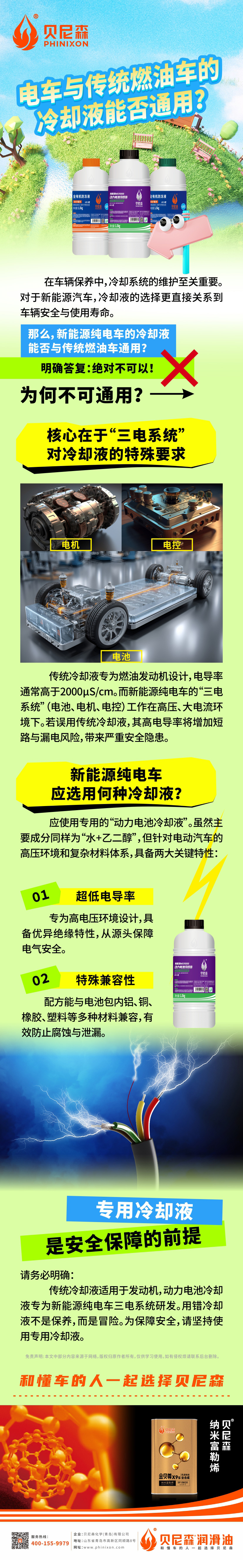 2025.12.26-電車與傳統(tǒng)燃油車的冷卻液能否通用？.jpg